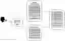 Fig. 01 - Assessing complexity of dialogs to streamline handling of service requests