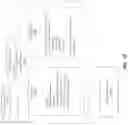Fig. 16 - Human language analyzer for detecting clauses, clause types, and clause relationships