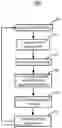 Fig. 01 - System and method for dynamic bulk data ingestion prioritization