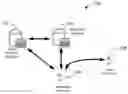 Fig. 01 - Detecting topical similarities in knowledge databases