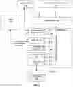 Fig. 03 - Accelerating and atomically moving files in an overlay optimizer