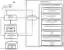 Fig. 01 - Preservation of uniqueness and integrity of a digital asset