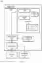 Fig. 17 - Preservation of uniqueness and integrity of a digital asset