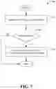 Fig. 08 - CONSISTENT READ QUERIES FROM A SECONDARY COMPUTE NODE