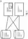 Fig. 02 - TECHNIQUES AND ARCHITECTURES FOR TRACKING A LOGICAL CLOCK ACROSS NON-CHRONOLOGICALLY ORDERED TRANSACTIONS