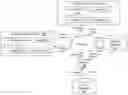 Fig. 01 - Navigation platform for performing search queries