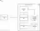 Fig. 01 - Database queries using dynamically calculated dimensions