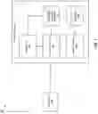 Fig. 02 - Database queries using dynamically calculated dimensions