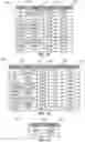 Fig. 12 - Database queries using dynamically calculated dimensions