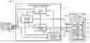 Fig. 01 - Dynamic natural language processing tagging
