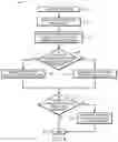 Fig. 07 - Dynamic natural language processing tagging