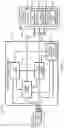 Fig. 02 - Dynamic memory allocation using natural language processing tags
