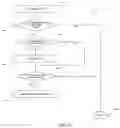 Fig. 17 - Job searching system and method with an improved job application