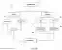 Fig. 20 - Job searching system and method with an improved job application