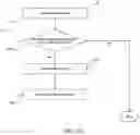 Fig. 26 - Job searching system and method with an improved job application