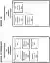 Fig. 06 - SERVER FOR CONFIGURING AND INTEGRATING OBJECTS FROM EXTERNAL LIBRARY INTO USER'S BUILDING INFORMATION MODEL AND DETERMINING COMPLIANCE WITH PREDETERMINED STANDARDS