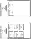 Fig. 07 - SERVER FOR CONFIGURING AND INTEGRATING OBJECTS FROM EXTERNAL LIBRARY INTO USER'S BUILDING INFORMATION MODEL AND DETERMINING COMPLIANCE WITH PREDETERMINED STANDARDS