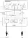 Fig. 01 - SIMULATION SERVER CAPABLE OF CONFIGURING EVENTS OF A LESSON PLAN THROUGH INTERACTIONS WITH A COMPUTING DEVICE