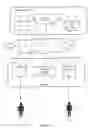 Fig. 03 - SIMULATION SERVER CAPABLE OF CONFIGURING EVENTS OF A LESSON PLAN THROUGH INTERACTIONS WITH A COMPUTING DEVICE