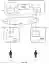 Fig. 04 - SIMULATION SERVER CAPABLE OF CONFIGURING EVENTS OF A LESSON PLAN THROUGH INTERACTIONS WITH A COMPUTING DEVICE