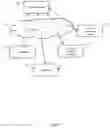 Fig. 09 - SIMULATION SERVER CAPABLE OF CONFIGURING EVENTS OF A LESSON PLAN THROUGH INTERACTIONS WITH A COMPUTING DEVICE