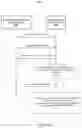 Fig. 11 - SIMULATION SERVER CAPABLE OF CONFIGURING EVENTS OF A LESSON PLAN THROUGH INTERACTIONS WITH A COMPUTING DEVICE