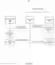 Fig. 13 - SIMULATION SERVER CAPABLE OF CONFIGURING EVENTS OF A LESSON PLAN THROUGH INTERACTIONS WITH A COMPUTING DEVICE