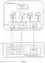 Fig. 14 - SIMULATION SERVER CAPABLE OF CONFIGURING EVENTS OF A LESSON PLAN THROUGH INTERACTIONS WITH A COMPUTING DEVICE