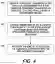 Fig. 06 - Re-design of analog circuits