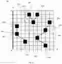 Fig. 04 - Method for coloring circuit layout and system for performing the same
