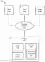Fig. 01 - Smart placement, visualization and optimization methodology for component placement and planning