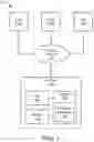 Fig. 02 - Smart placement, visualization and optimization methodology for component placement and planning