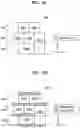 Fig. 04 - Integrated circuits including standard cells and methods of manufacturing the integrated circuits