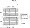 Fig. 12 - Integrated circuits including standard cells and methods of manufacturing the integrated circuits