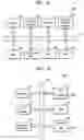 Fig. 15 - Integrated circuits including standard cells and methods of manufacturing the integrated circuits