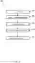 Fig. 04 - RE-ROUTING TIME CRITICAL MULTI-SINK NETS IN CHIP DESIGN