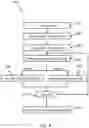 Fig. 05 - RE-ROUTING TIME CRITICAL MULTI-SINK NETS IN CHIP DESIGN
