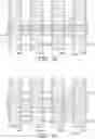 Fig. 06 - Semiconductor apparatus including uncrowned and crowned cells and method of making