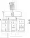Fig. 04 - APPARATUSES HAVING DIVERSIFIED LOGIC CIRCUITS AND METHODS THEREOF