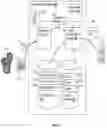 Fig. 02 - RECOGNITION-BASED CONTENT MANAGEMENT, SYSTEMS AND METHODS