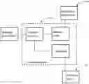 Fig. 01 - System and method for watermarking software