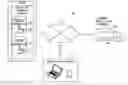 Fig. 01 - Personal identification apparatus and personal identification method