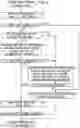 Fig. 07 - Personal identification apparatus and personal identification method
