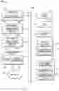 Fig. 02 - Method and apparatus for optimized access of security credentials via mobile edge-computing systems