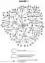 Fig. 08 - INITIALIZATION VECTOR IDENTIFICATION FOR MALWARE DETECTION