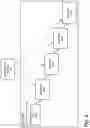 Fig. 03 - Detection and mitigation of fileless security threats