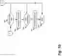 Fig. 07 - Detection and mitigation of fileless security threats