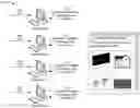 Fig. 01 - Malware detection based on user interactions