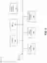 Fig. 08 - Malware detection based on user interactions