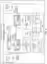 Fig. 02 - Memory scanning methods and apparatus